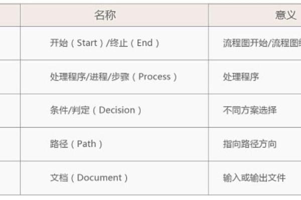 全面指南：如何顺利注销借记卡的步骤与注意事项