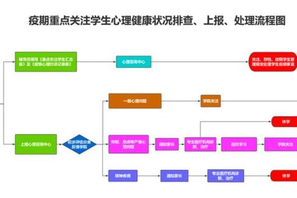 期货亏损后的应对策略与心理调适指南