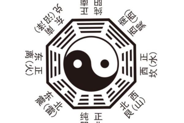 深入探讨维字的五行属性与其文化象征