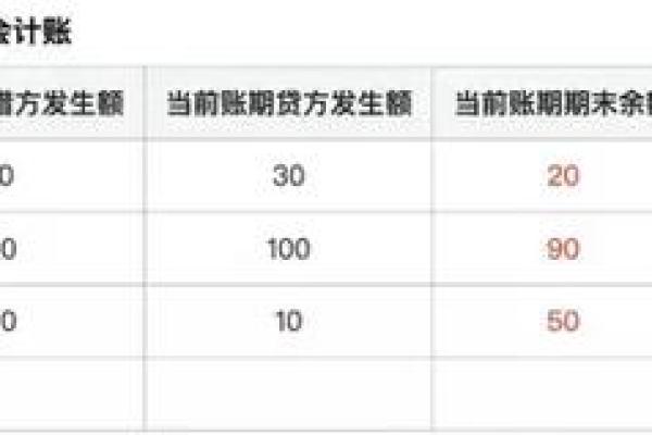 如何找回通过财付通转走的资金？