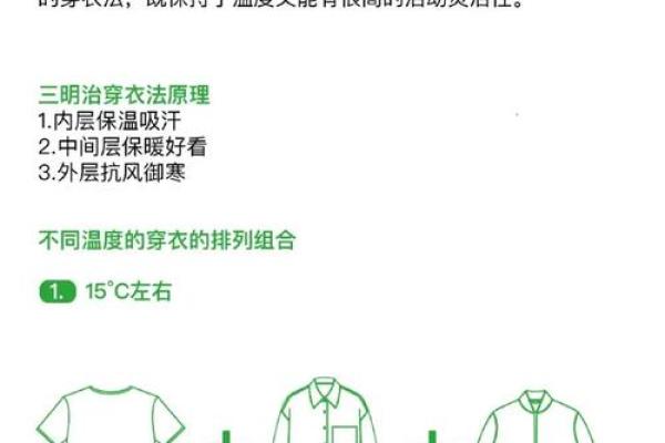 0度天气穿什么衣服最合适？保暖与时尚兼顾的攻略